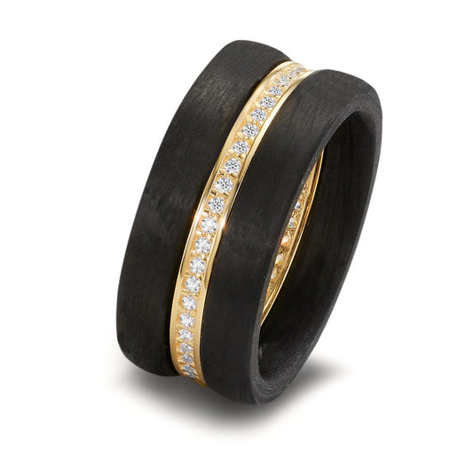 Ring set Zirkoniumoxid