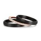 Ring set Zirkoniumoxid