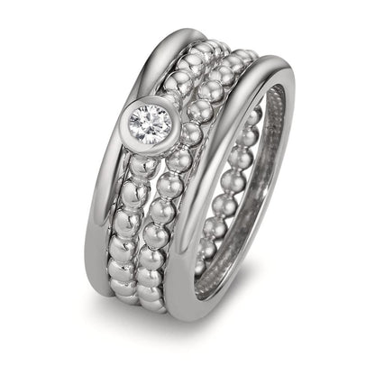 Ring set Zirconia