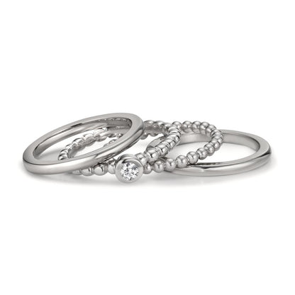Ring set Zirconia
